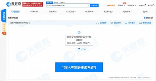 字節(jié)跳動(dòng)全資收購(gòu)北京人效在線科技，深化企業(yè)服務(wù)與系統(tǒng)集成布局
